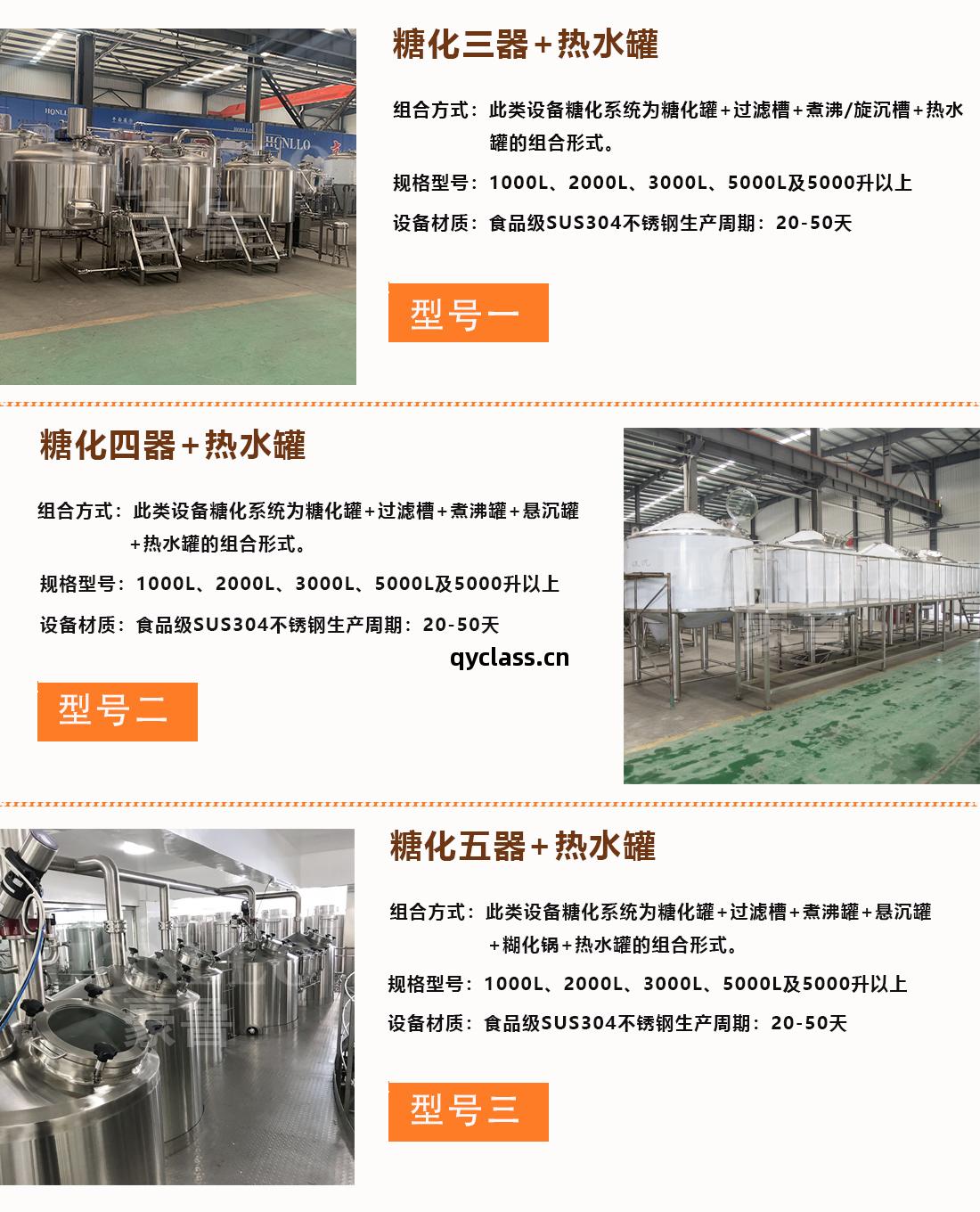 啤酒(jiu)廠(chang)糖化(hua)設備